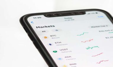 Moomoo’s Parent Company Futu Achieves Consecut...